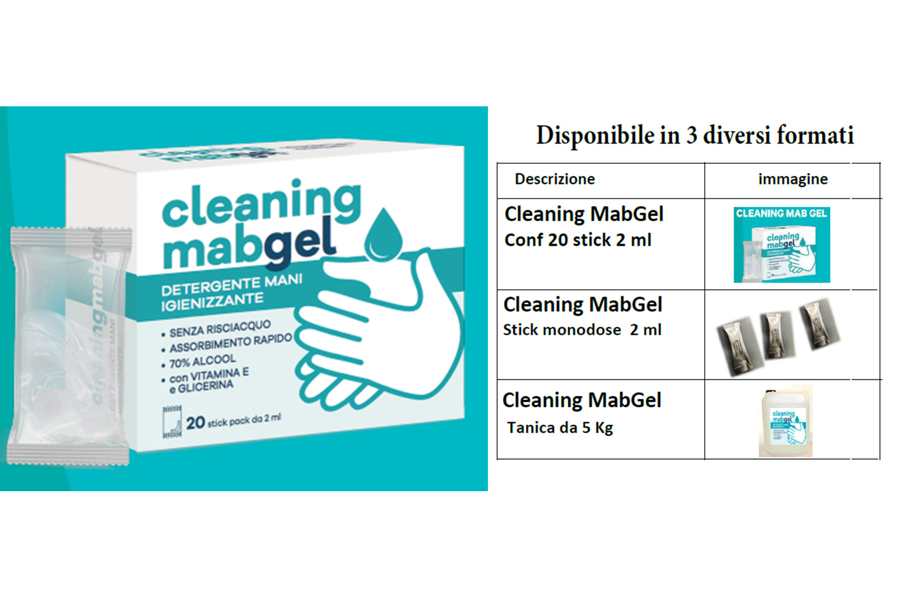 Nuovo CLEANING MAB GEL!